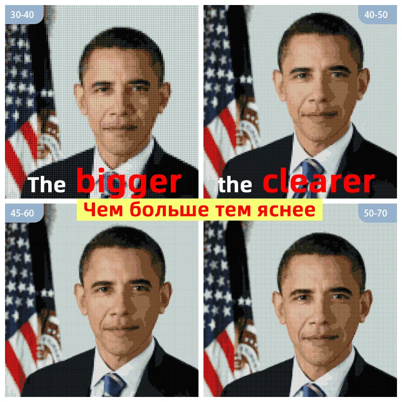 

DIY 5D Diamond Painting Full Round Square Resin Mosaic Diamonte Embroidery Cross Stitch Kits Art Art City Building Drawing