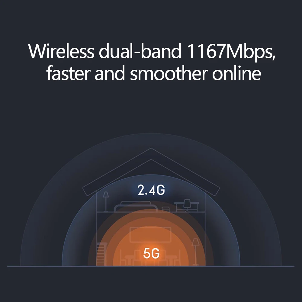 Xiaomi Router 4A Gigabit Edition 128Mb Wifi удлинитель двухъядерный процессор игровой ускоритель