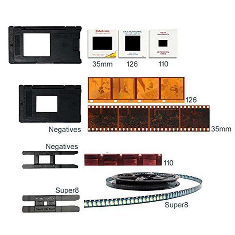 

22Mp Support 35Mm 110 Slide Negative 126Kpk Super 8 Film Silde Scanner Digital Converter(Eu Plug)