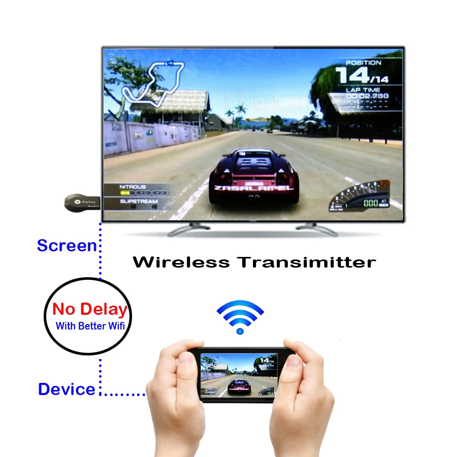 ТВ-приемник Anycast M2 Plus 1080P беспроводной HDMI-совместимый Wi-Fi-дисплей поддержка