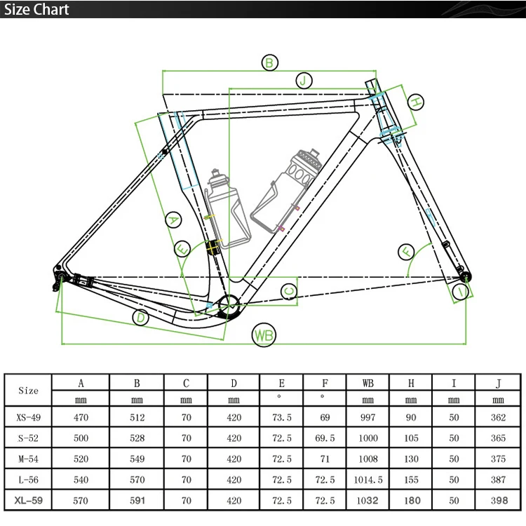 2020 Лидер продаж углерода гравия через ось дисковый тормоз Велокросс дорога рама