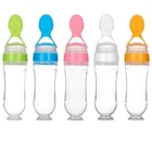 Кормушка для младенцев, безопасные инструменты для лучшего подарка для новорожденных, силиконовая полужидкая бутылка для кормления, дозирующая ложка для еды
