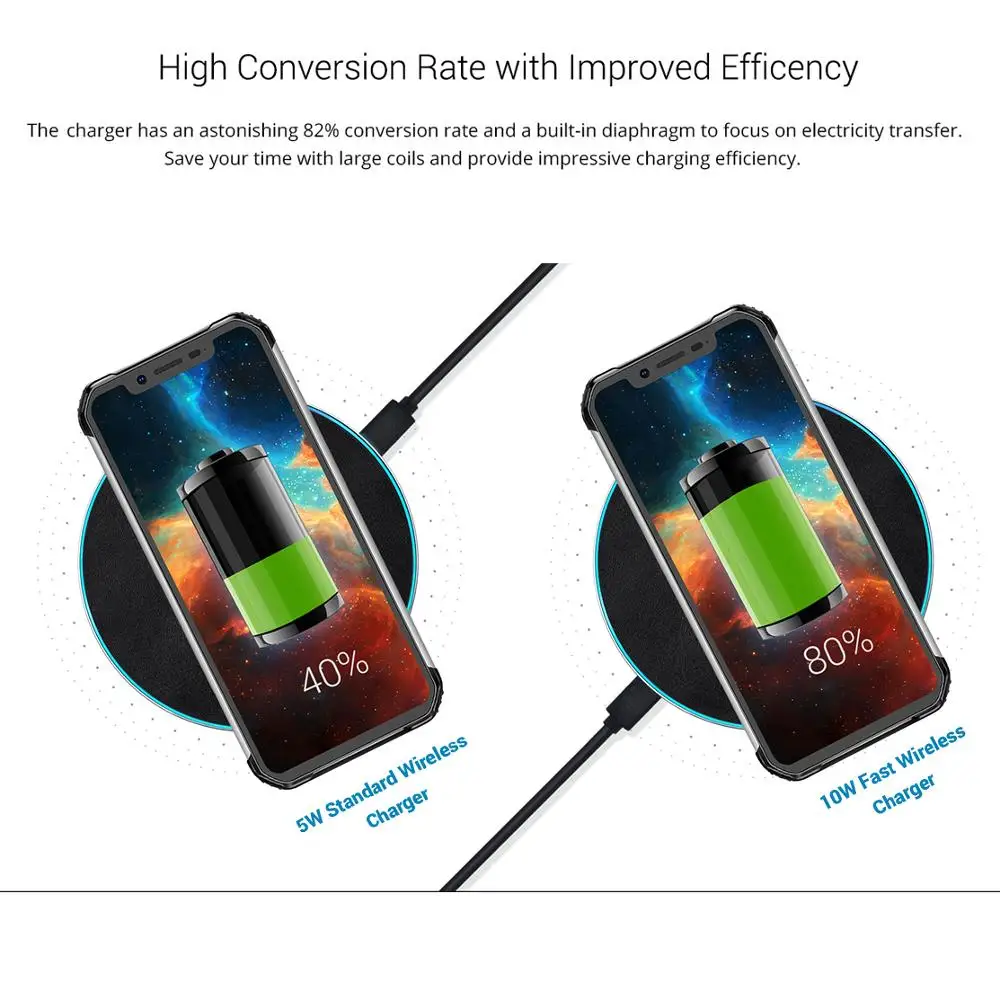 Беспроводное зарядное устройство для смартфона doogee Blackview портативное goweel из кожи