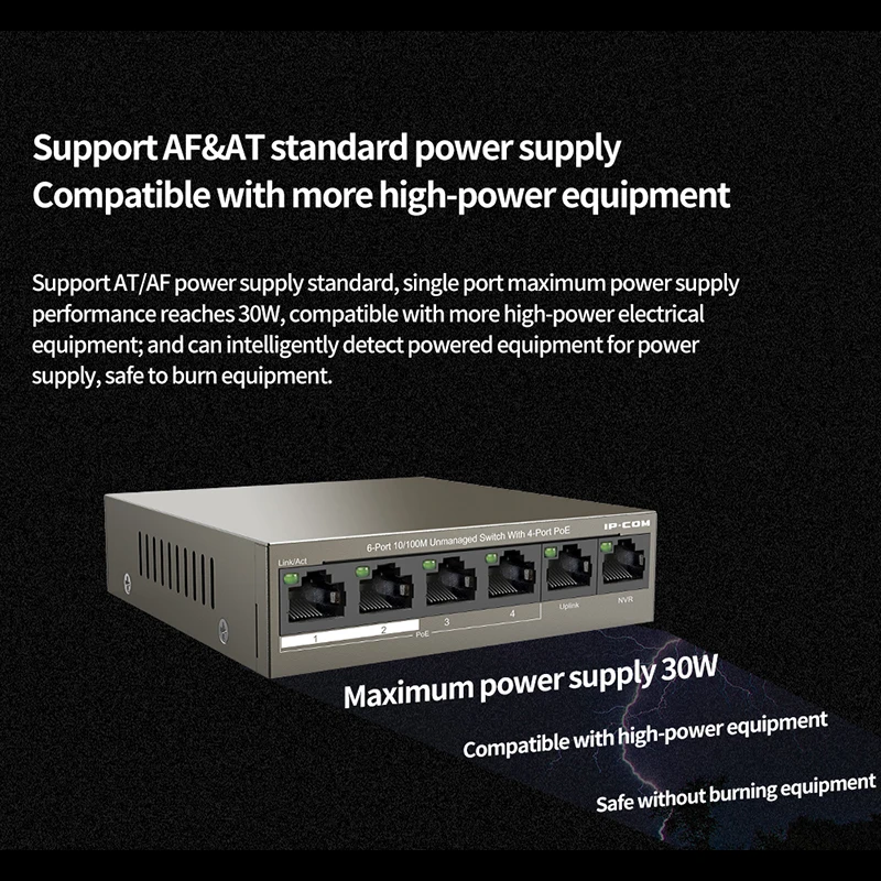 JSMAX IPCOM F1106P-4-63W 10/100 Мбит/с 6-портовый POE Ethernet сетевой коммутатор для IP-камеры RJ45 WLAN