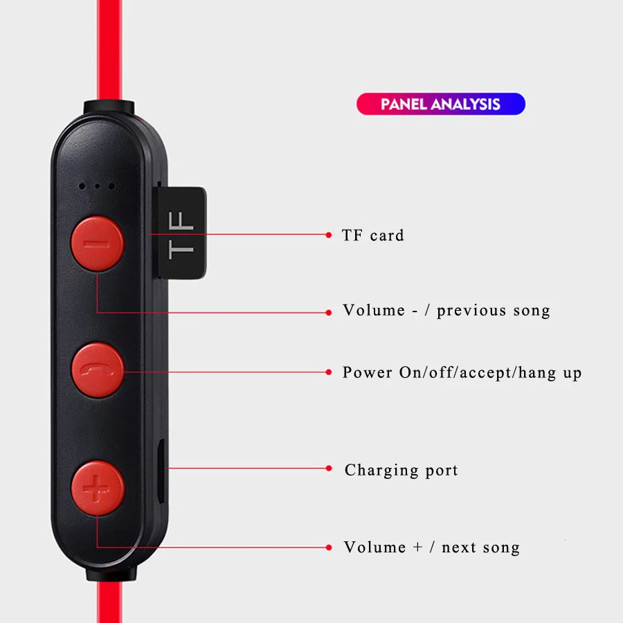 Беспроводные наушники с Bluetooth 5D стерео шумоподавлением громкой связью