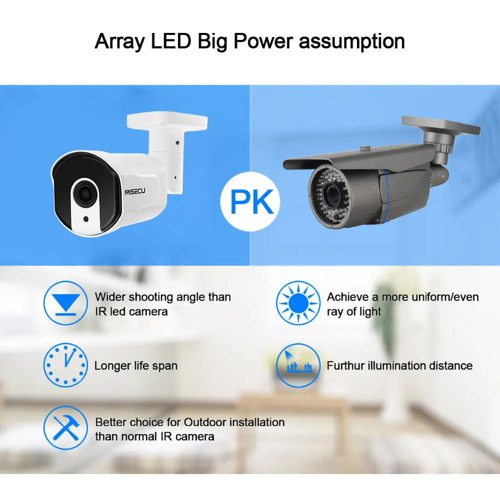 MISECU H.265/H.264 4.0MP моторизованный зум 48 в POE WDR IP Cam 2.0MP массив ночного ИК обнаружения движения RTSP Водонепроницаемый видеонаблюдения CCTV