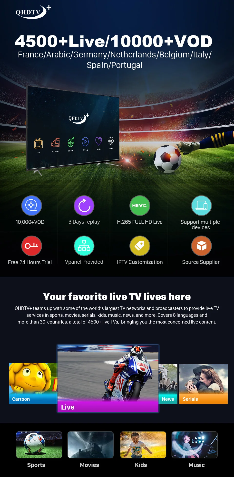 Android9.0 ТВ коробка H96 Max+ 1 год Франция QHD ТВ плюс код IPTV RK3318 4K HD USB3.0 H.265 Google Play домашний медиа плеер телеприставка