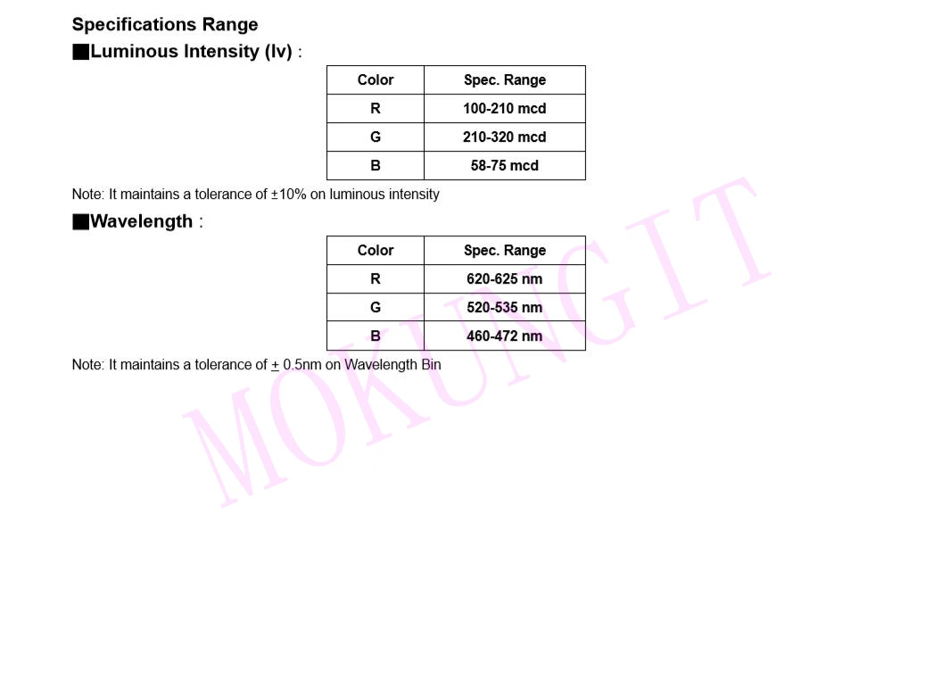 В переменного тока, 50-1000 шт. DC5V SK6805-EC15 SK6812 1515 встроенный контроллер Тип светодиодный прибор приемно-Digital rgb полный цвет светодиодный чип APA102 1515 5V
