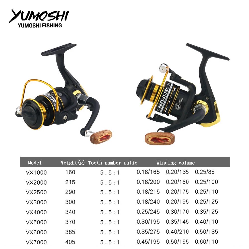 Рыболовная катушка Hot wheels для спиннинга рыбы 5 5: 1 13BB VX 2500-7000 серия спиннинговое