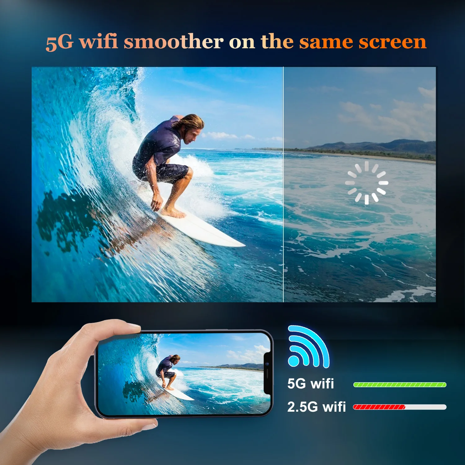 Наружный проектор WiMiUS W1 с Wi-Fi и Bluetooth беспроводной для фильмов поддержкой 4K Full HD