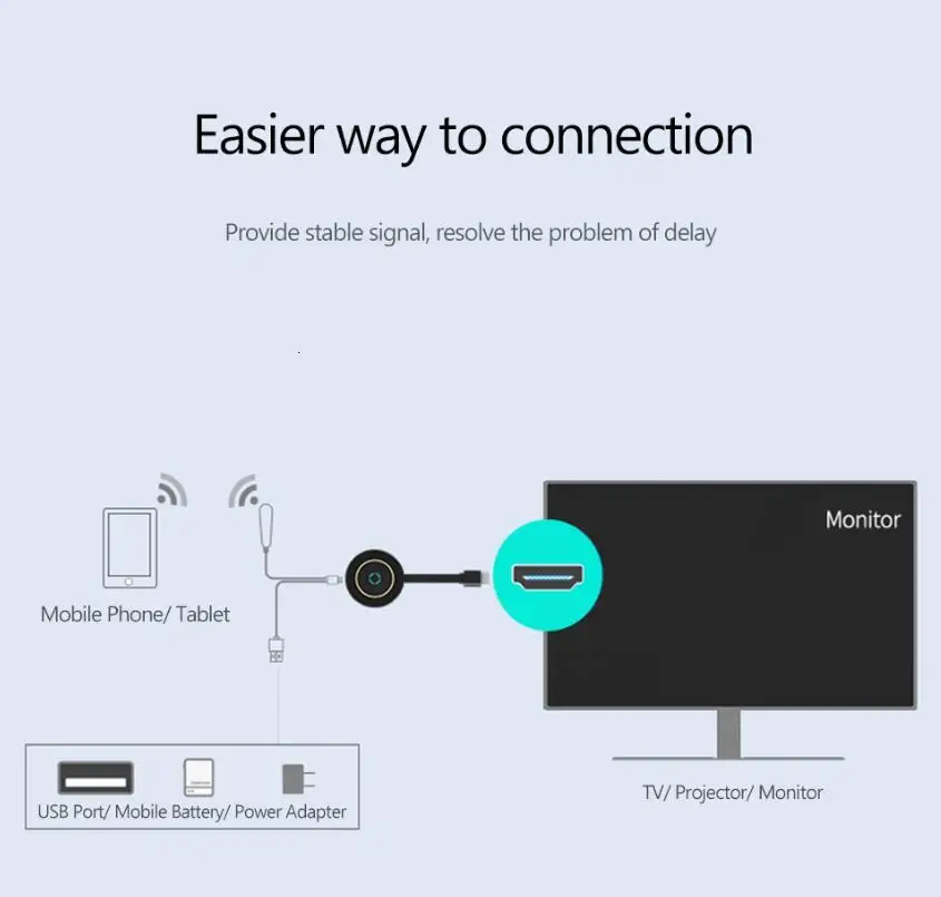 5G 4K HD беспроводной HDMI Wifi Дисплей приемник HDTV ключ зеркальный экран ТВ-палка Miracast Airplay DLNA медиа-поток Google Home