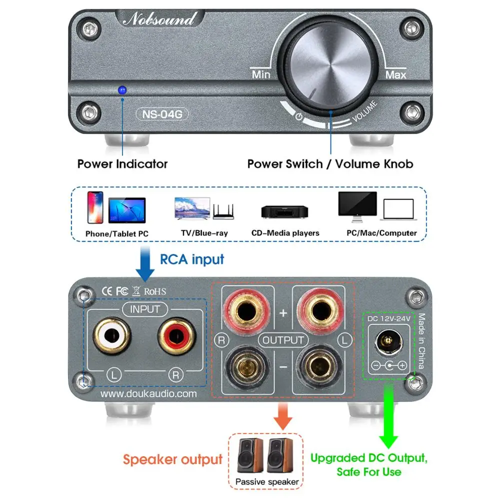 Douk Audio NS-04G Mini Class D TPA3116 Digital Amplifier HiFi 50W+50W Stereo Amp for Home Speakers | Электроника