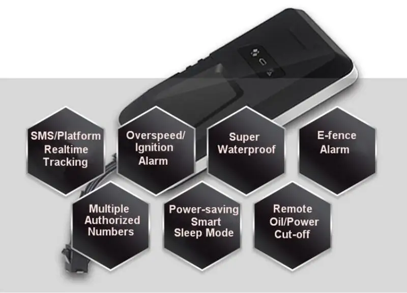 Отслеживание в реальном времени G05 локатор GSM индикаторного устройства с