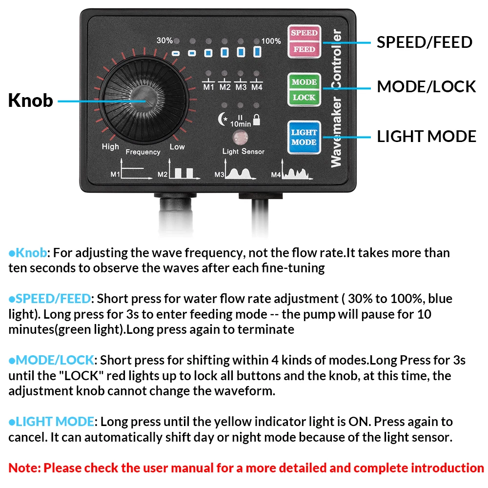 Svanur 2021 новый водяной насос Wave Maker с беспроводным управлением для морского