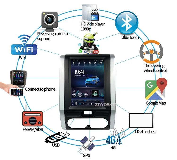Автомобильный мультимедийный плеер Android 10 4 вертикальный экран Tesla GPS радио bluetooth
