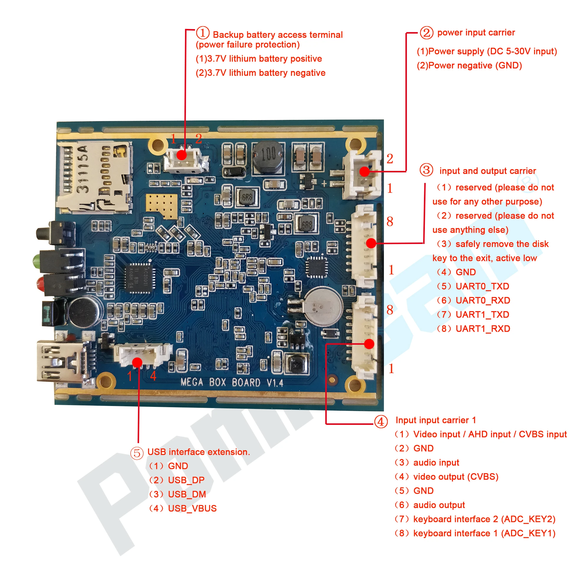 1CH MINI AHD DVR PCB плата 30fps цифровой видеорегистратор безопасности поддержка sd карты 128