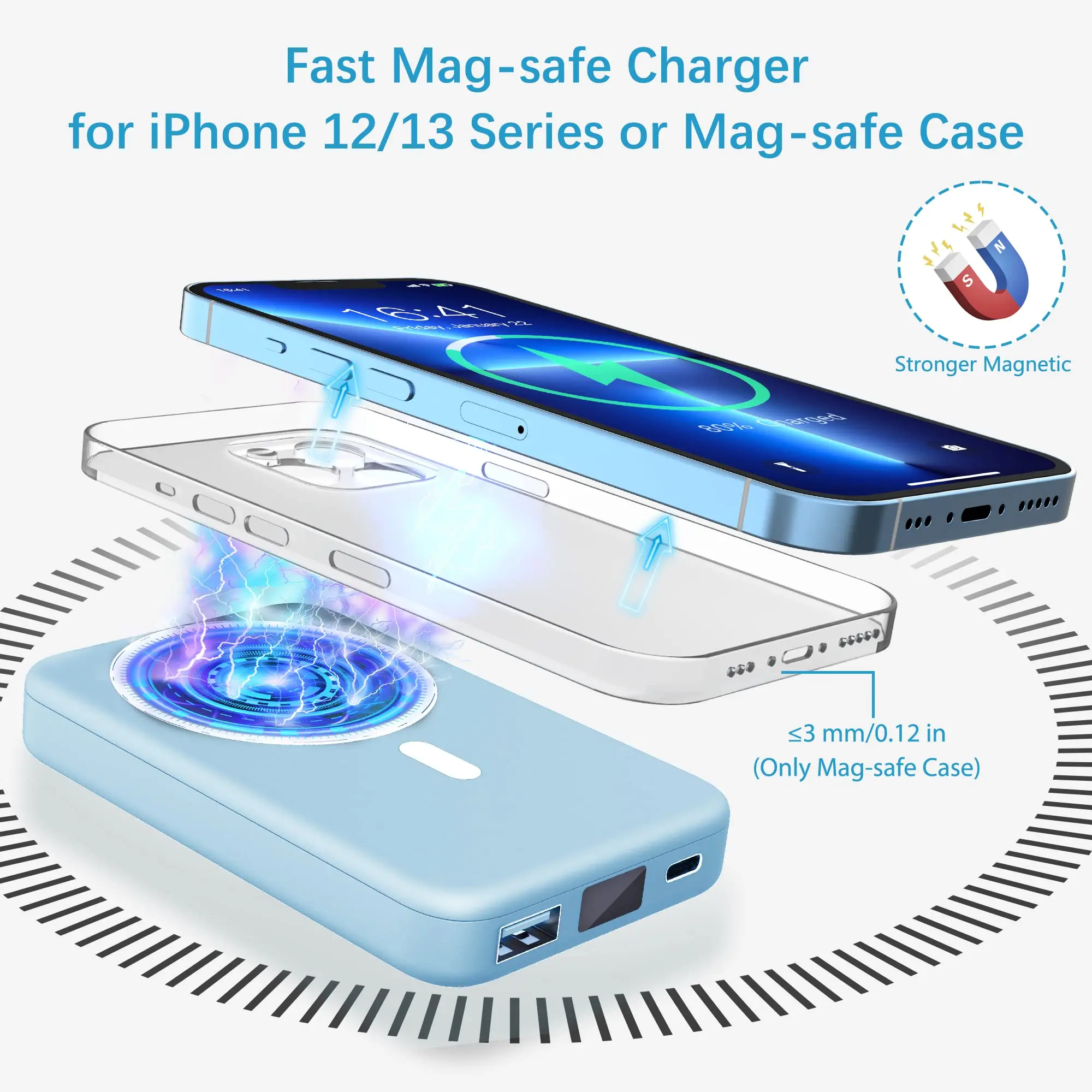 Внешний аккумулятор на 10000 мАч Mag-Safe магнитный беспроводной портативный PD 22 5 Вт