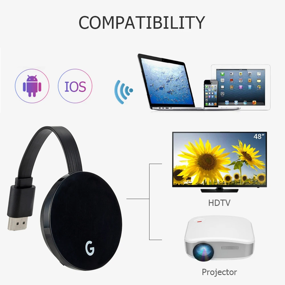 

Portable Media Video TV Stick WiFi Miracast Dongle 1080P HDMI-compatible Wireless Display Receiver for Phone Tablet