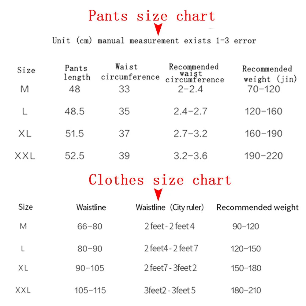Из 2 предметов Для мужчин средства ухода за кожей коррекция фигуры тренировка для