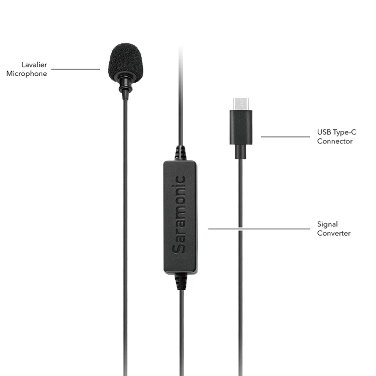 Saramonic LavMicro+ DC качество вещания петличный микрофон с контролем и входным управлением для компьютера тип-c IOS смартфон камера