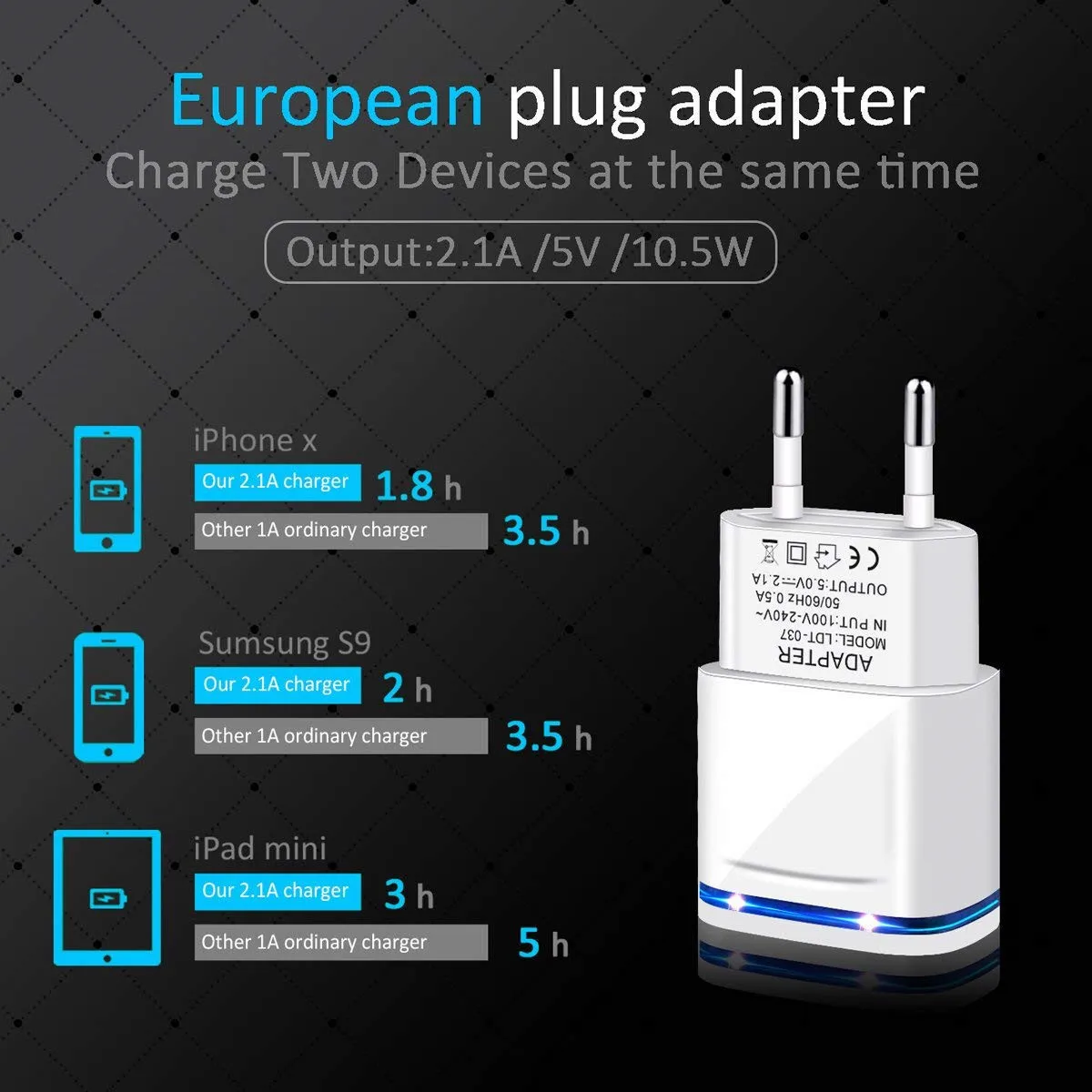 5V 2A EU штекер светодиодный светильник 2 USB адаптер для мобильного телефона настенное зарядное устройство микро данных Быстрая зарядка для iPhone 5 6 iPad samsung
