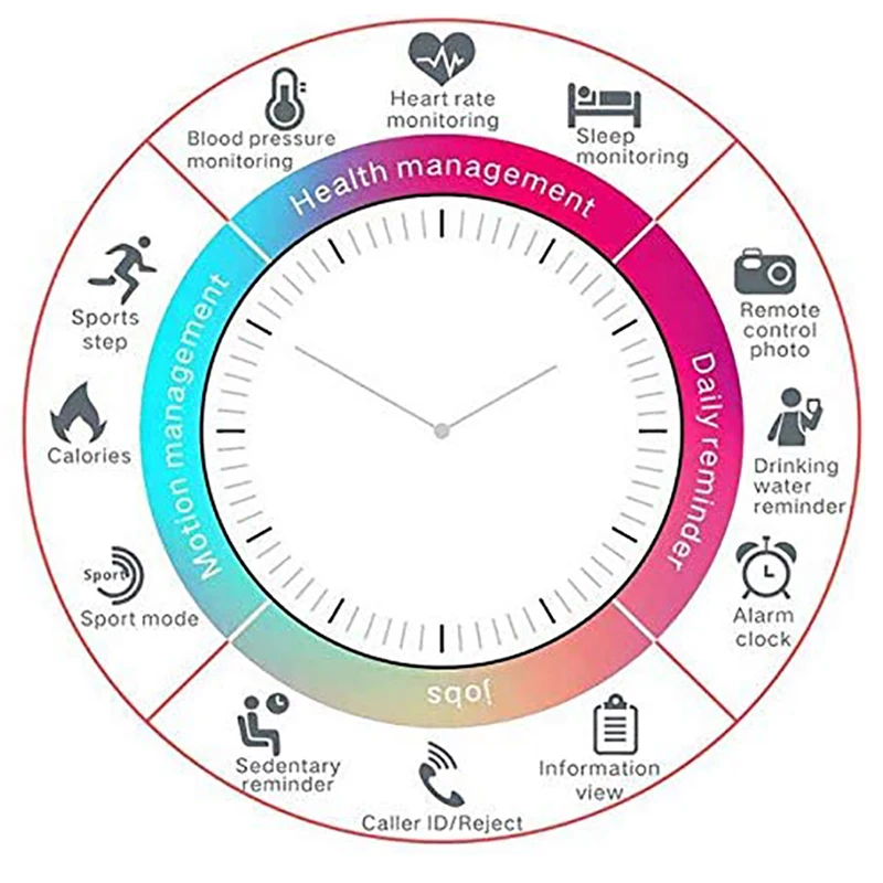 1 3 &quotна тонкопленочных транзисторах на тонкоплёночных умные часы с сенсорным