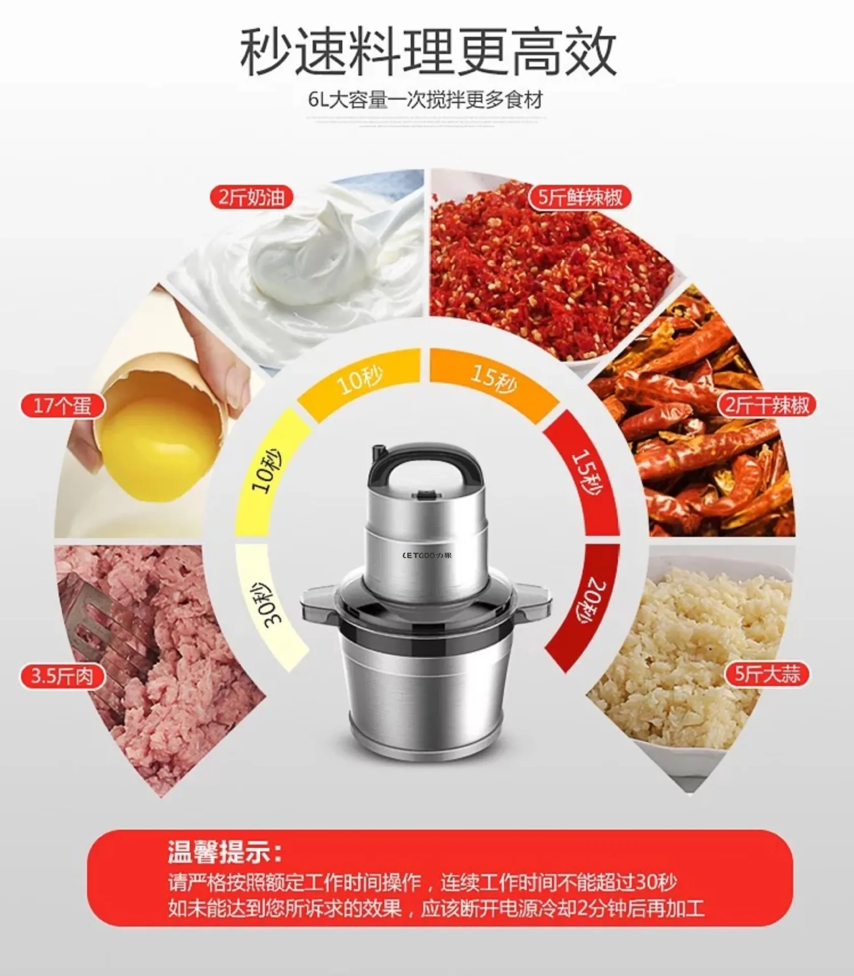 Полностью Автоматическая Большая емкость Мясорубка Electri Мясорубка кухонная техника электрическая терка для овощей