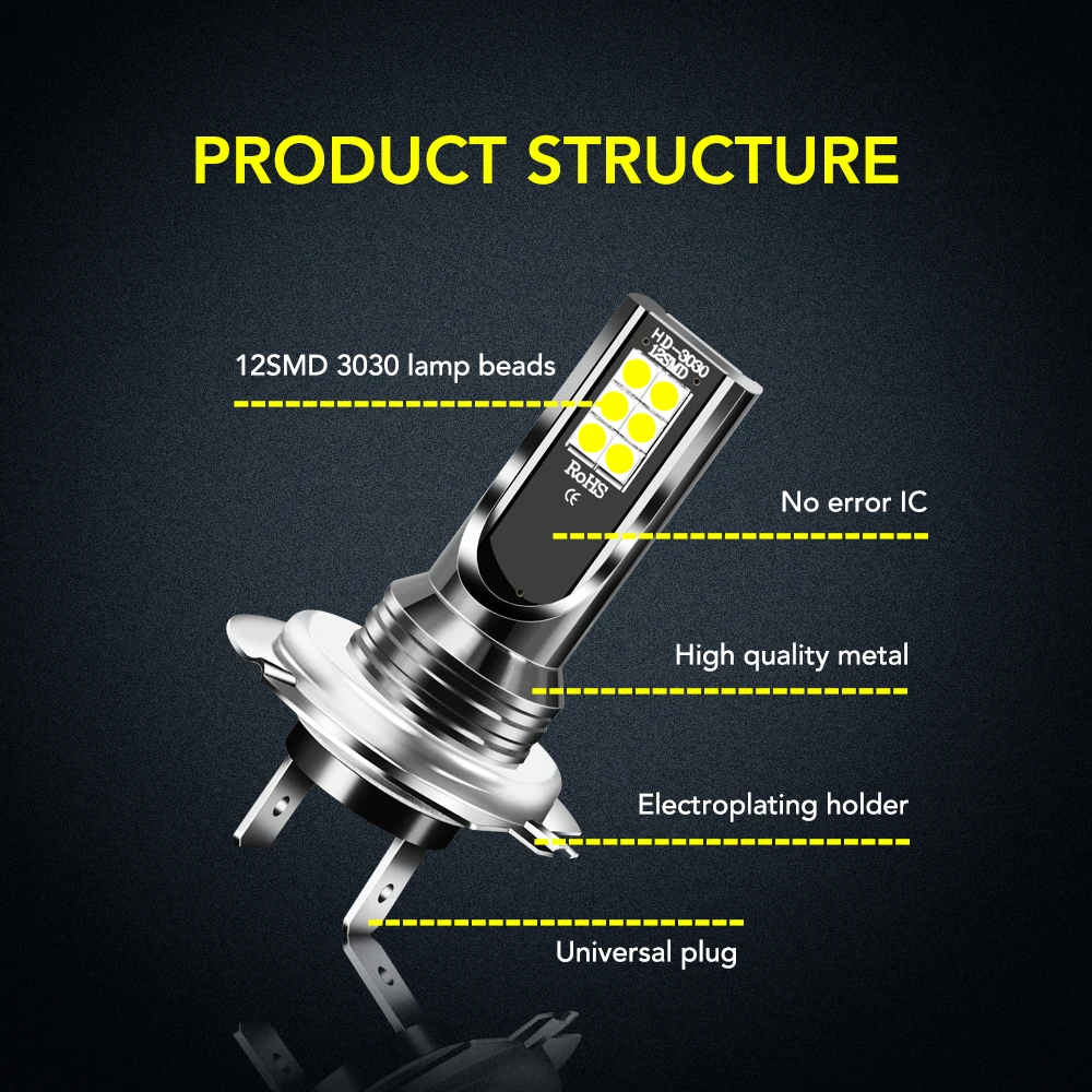 2 шт. автомобисветодиодный светодиодные противотуманные фары H7 для BMW X5 F15 X6 F16 G30 7