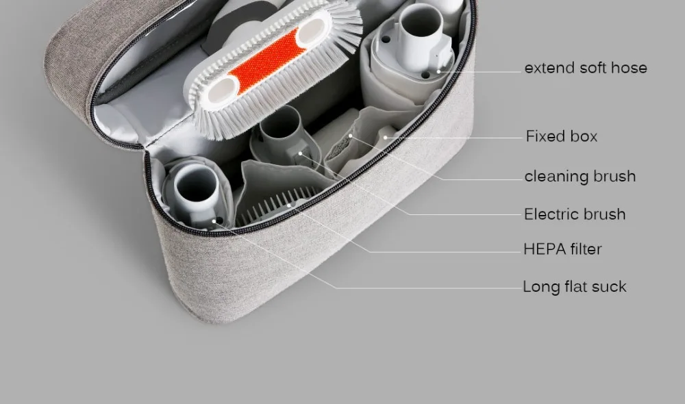 Ручной беспроводной пылесос F8 аксессуары запасные части сумка для хранения Xiaomi