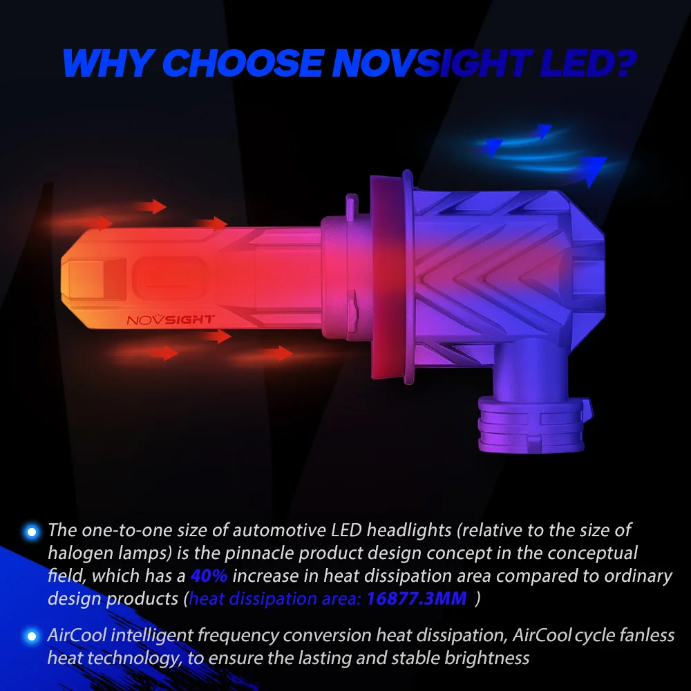 Лампы для автомобильных фар NOVSIGHT 1:1 мини светодиодные лампы H7 H4 H1 H11 H8 HB4 9005 HB3 50 Вт