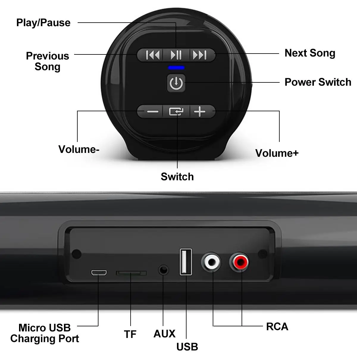 Портативная Беспроводная колонка 20 Вт Bluetooth мощная 3D музыка звуковая панель
