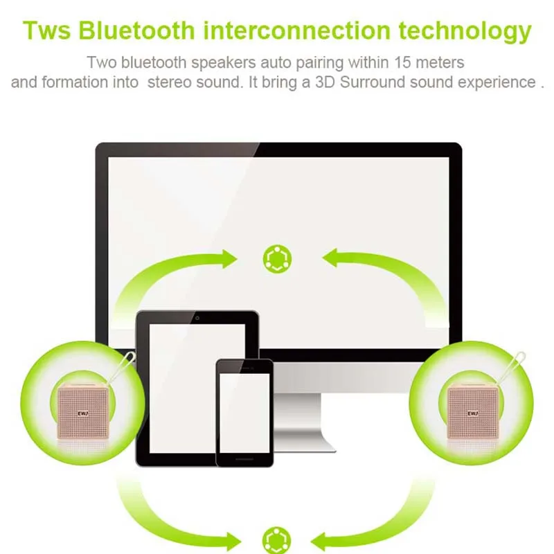 Портативная Bluetooth Колонка EWA A105 TWS mp3 плеер Беспроводная колонка для