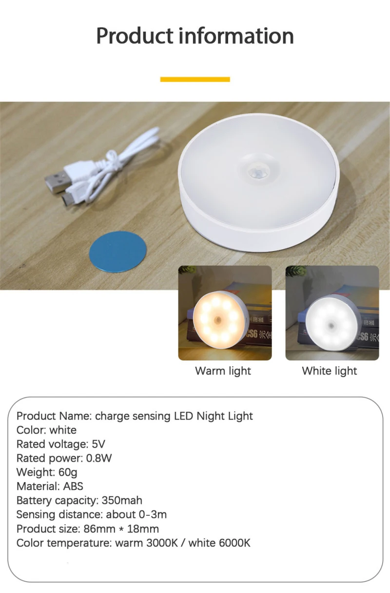 

White Smart Home Dimmable LED Human Body Induction Sensor Bedroom Night Light Wall Lamp Automation Modules