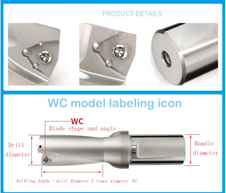 BEYOND WC 22 мм 22,5 мм WC25-4D-SD22-WC04 WC25-4D-SD22.5-WC04 U Бурение вставки карбида WCMT040208 сверло индексируемый CNC инструменты