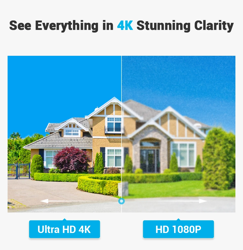 ANNKE 4K Ultra HD 8CH CCTV система безопасности 8MP 5в1 H.265 DVR с 4 шт 8MP Открытый Всепогодный комплект камеры видеонаблюдения