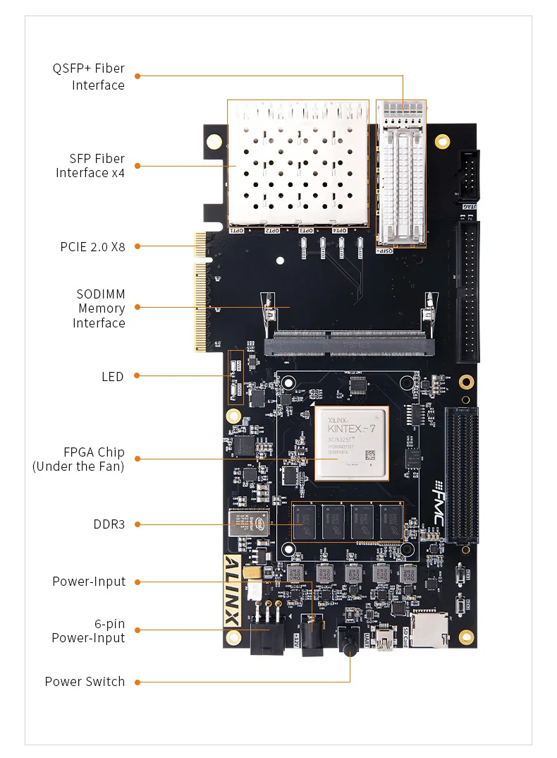 Günstig ALINX AX7325: XILINX Kintex-7 K7 XC7K325 PCIE Beschleuniger Karte FPGA Board