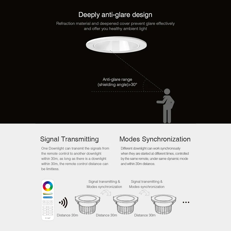 

FUT072 Miboxer 18W Anti-glare RGB+CCT LED Downlight AC100~240V Dimmable Smart led Ceiling light Indoor lamp
