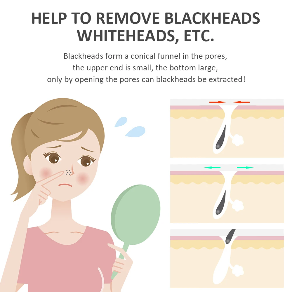 Электрическая лопатка для удаления черных точек аппарат глубокой очистки пор 45