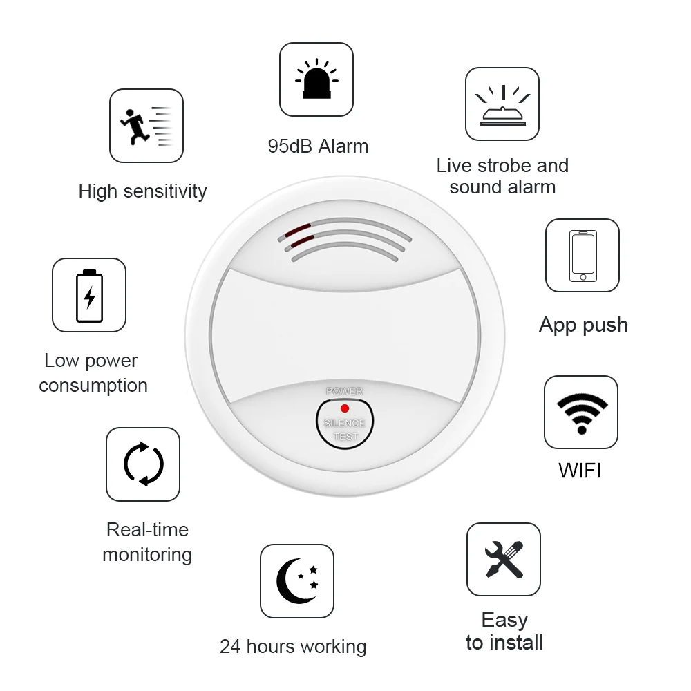 Детектор дыма Tuya Wi-Fi для коптильни пожарного | Безопасность и защита