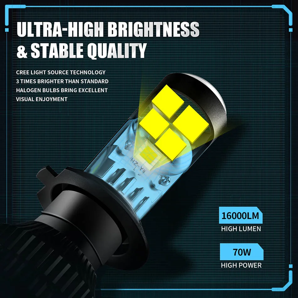 Автомобильная лампа H7 LED Mini 9005 9006 H8 H9 H11 HB3 HB4 автомобильные лампы для фар с