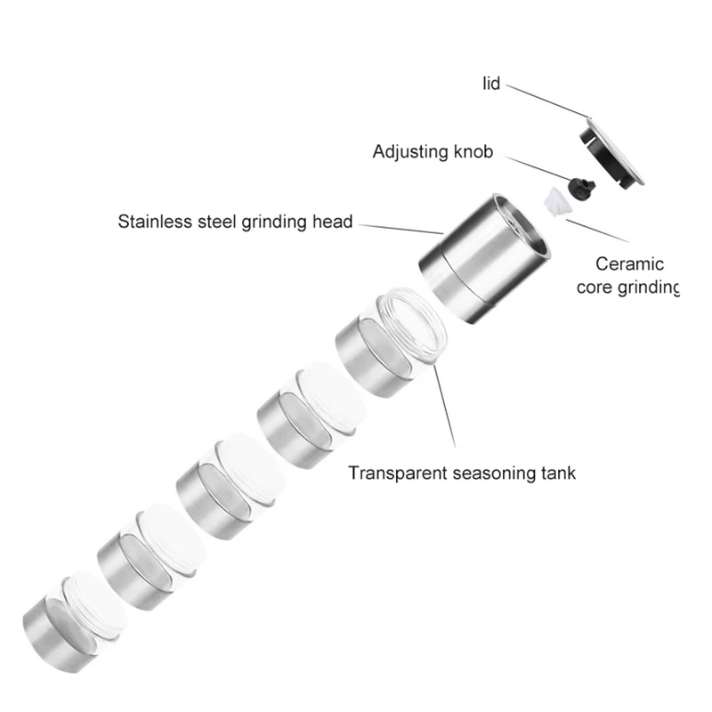 

New Multi-Layers Stainless Steel Salt & Pepper Mill Seasoning Grinder Manual Grinding Tools Kitchen Accessories
