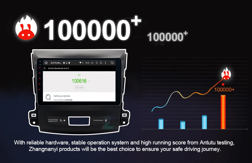 " ips 2.5D Топ дисплей Android 9 Carplay для Mitsubishi Outlander 2007 2008 2009 2010 2011 радио gps навигация WiFi DSP аудио