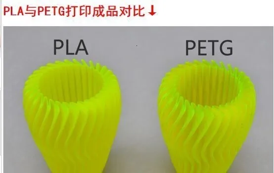 SUNLU PETG нить для 3d принтера 1,75 мм 1 кг 2.2lbs катушка поддержка defferent материал 3d принтер Заправка Полноцветная 3D нить заказ
