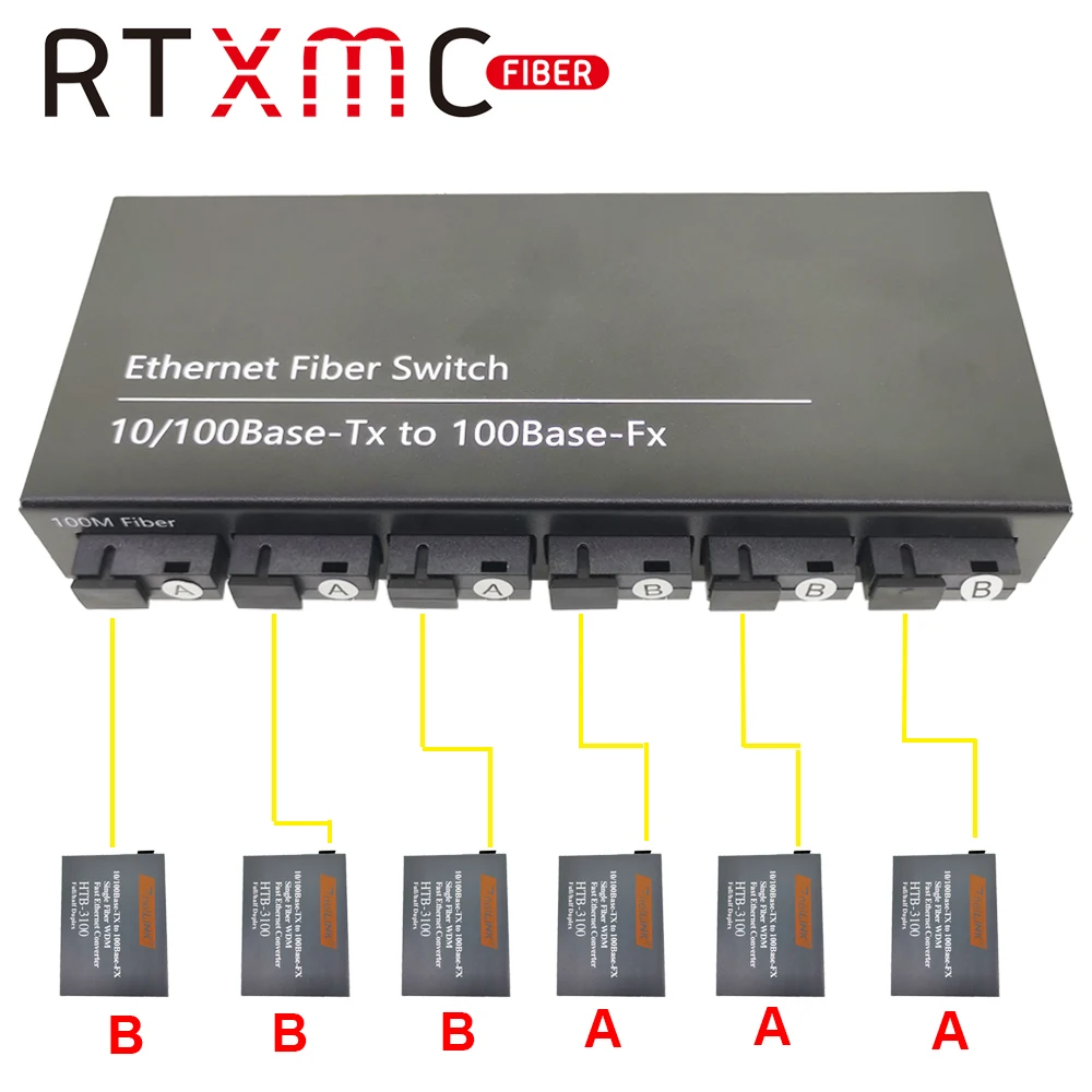 Коммутатор Ethernet с 6 портами 10/100 м волоконных портов 25 км 2 порта UTP RJ45 быстрый