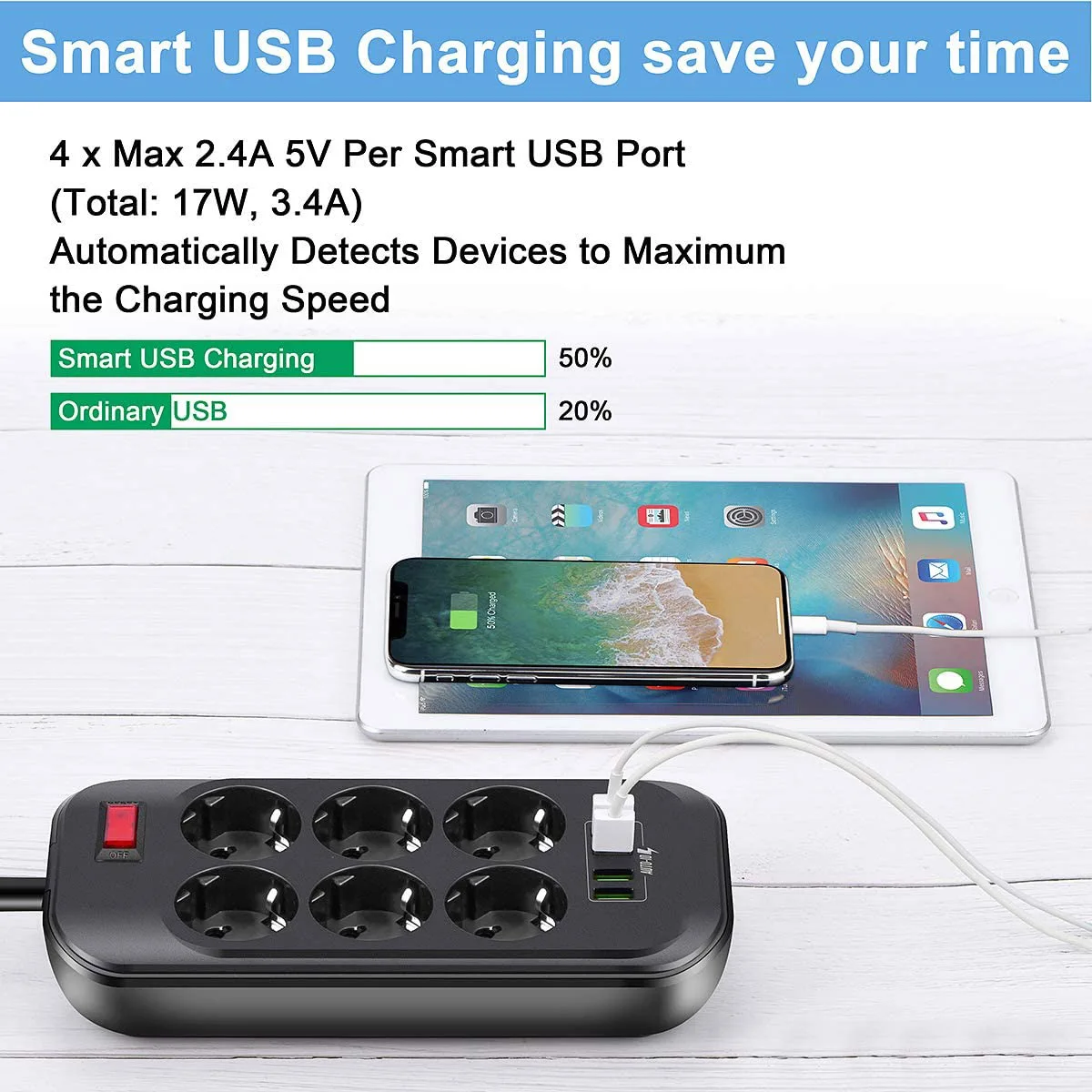 Удлинитель с европейской вилкой и 4 USB портами 5 В 3 А|Вилки розеткой| |
