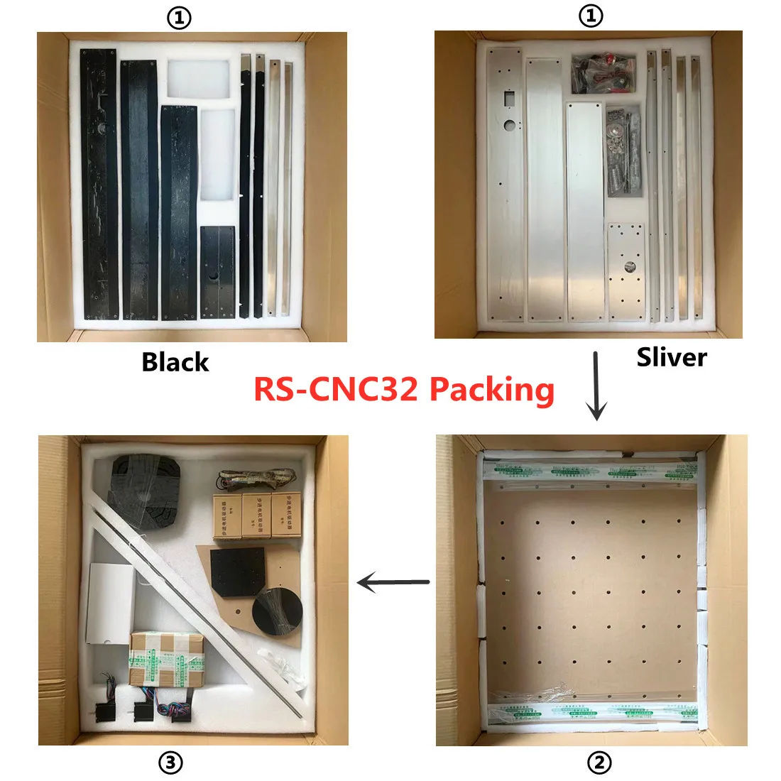 Новейшие обновления RS CNC32 созданные Romaker без печатных частей и