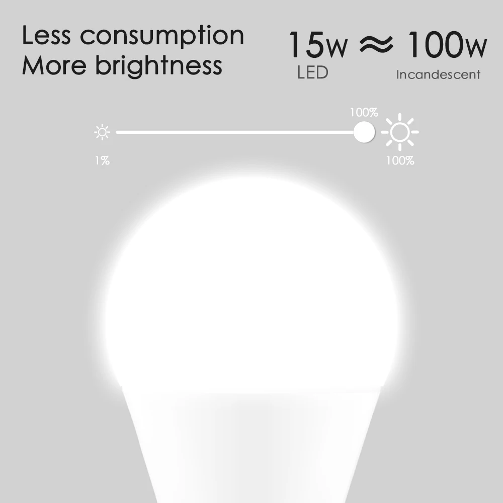 

15W B22 LED Light Bulb WiFi APP Remote Control Smart Home Light Bulb AC 85-265V Timed Lamp Compatible Alexa and Google Assistant