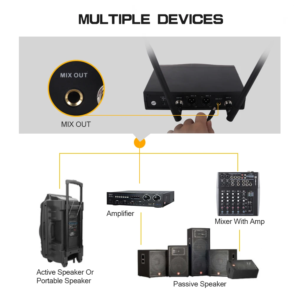 

XTUGA U220 UHF XLR
