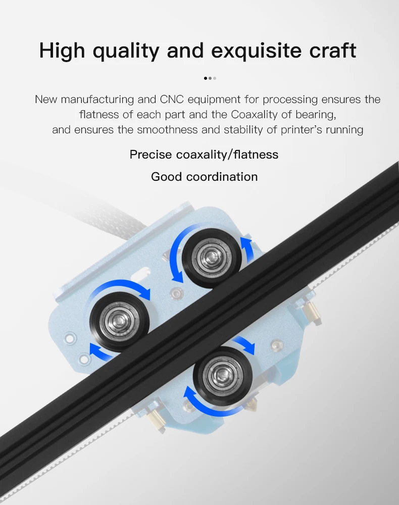 Детали для 3D-принтера CREALITY роликовый подшипник колесный Perlin принтера Ender-3/Pro/V2 |