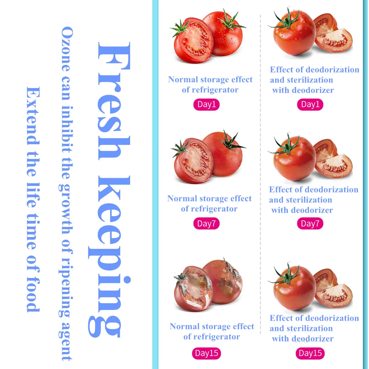 Умный генератор озона мини-очиститель воздуха увлажнитель для автомобиля